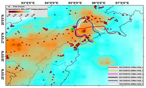 Genesis of New Particle Formation Events in a Semi-Urban Location in ...