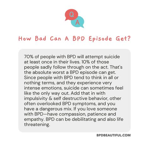 How to Help BPD 的图像结果