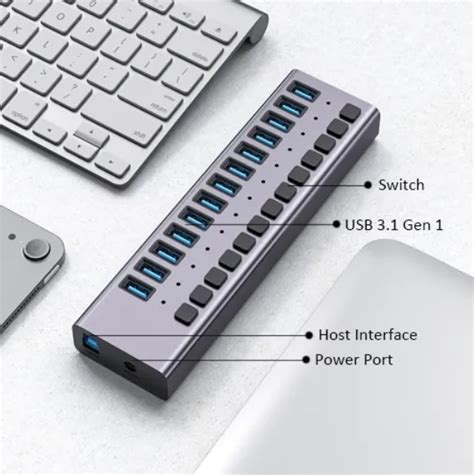 USB Hub Explained 的图像结果