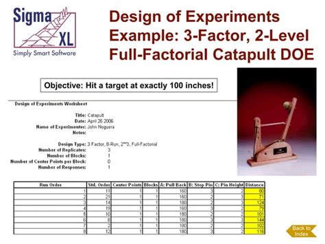 Image result for Design of Experiments Using SigmaXL