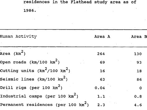 Image result for Resource Extraction Map