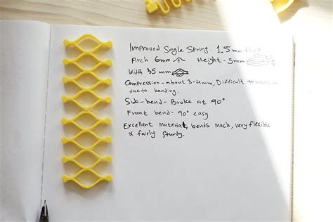 Image result for Materials Science Experiments