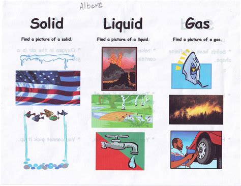 Gas Examples Matter