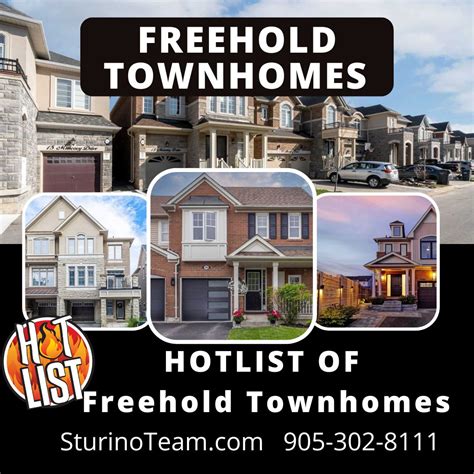 Hotlist of Freehold Townhomes | Free Hotlist of Freehold Townhomes ...