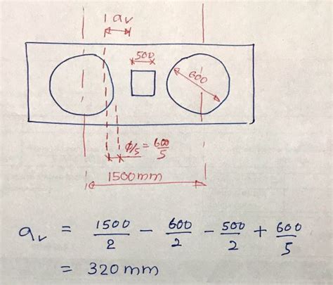 Image result for Pile Cap Design Calculation Example