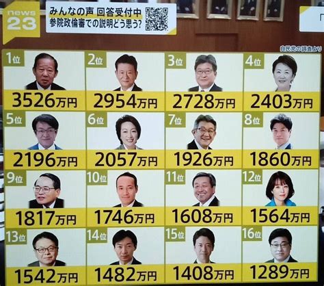 関連する画像の詳細をご覧ください。しょこちん🎪(@shoko56) - Twilog (ツイログ)