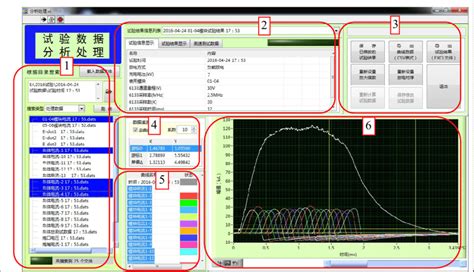 Image result for Data Processing Software Examples