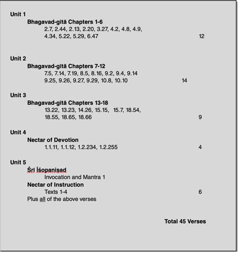 Sloka Memorization | ISKCON Ministry of Education