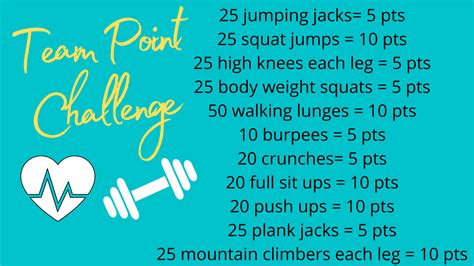 Image result for Activity Pyramid Worksheet