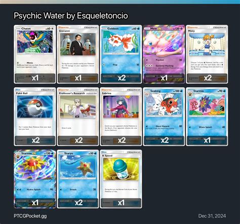 Psychic Water by Esqueletoncio - Pokémon TCG Pocket