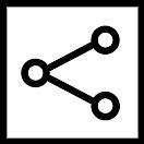 Blueprint for a successful economic corridor