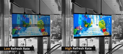 Interlaced Refresh Rate 的图像结果