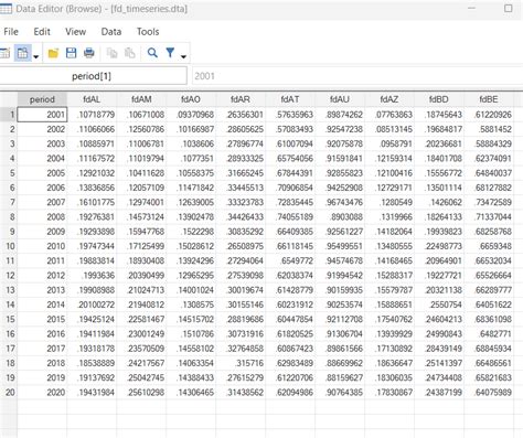 Image result for How to Remove Serial Correlation in Time Series Data Using Stata