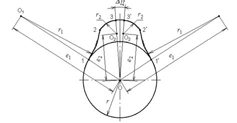 Image result for Teaching Tech Onshape Feature Script