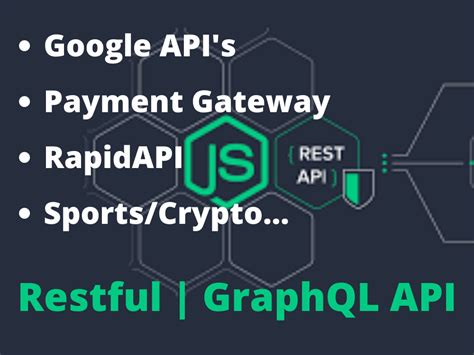 Image result for JavaScript RESTful API