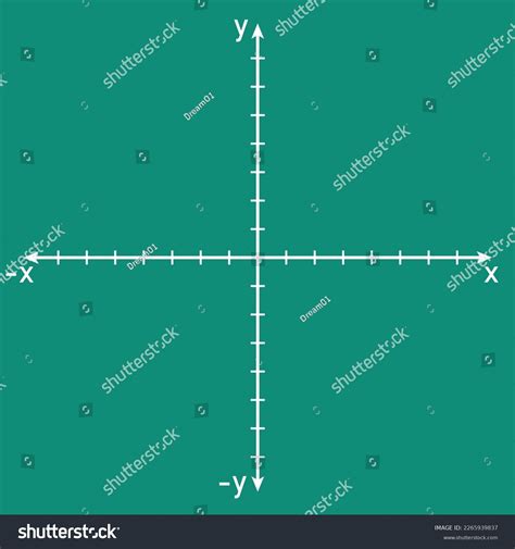 Image result for Coordinate System in Python