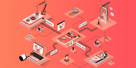 Image result for Server-Driven UI iOS