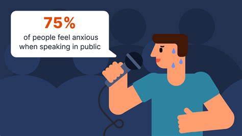 Overcome Fear of Public Speaking: Expert Tips for Nervous Speakers