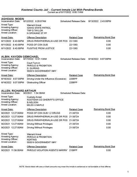 Kootenai County Jail | Study Guides, Projects, Research Law | Docsity