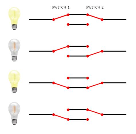 Image result for Two-Way 2 Gang Switch Connection