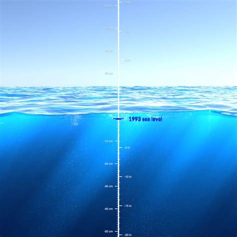 NASA SVS | Sea Level Through a Porthole