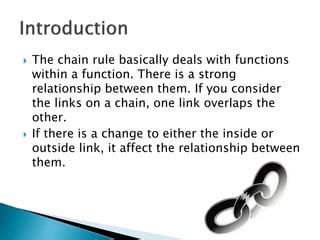 Image result for Visually Showing Why Chain Rule Works
