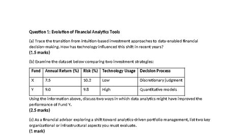 Financial Analytics Sample Question Paper: Examining Tools & Strategies ...
