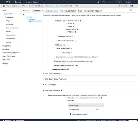 Image result for Deploy API in AWS