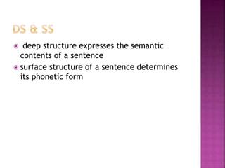 Image result for Deep Structure of Language