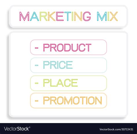 4Ps Vector 的图像结果