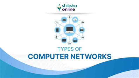 Categories of Computer Networks 的图像结果