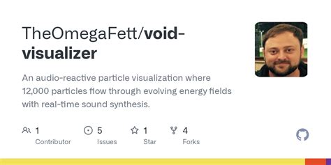 Image result for How to Use Void Visualizer