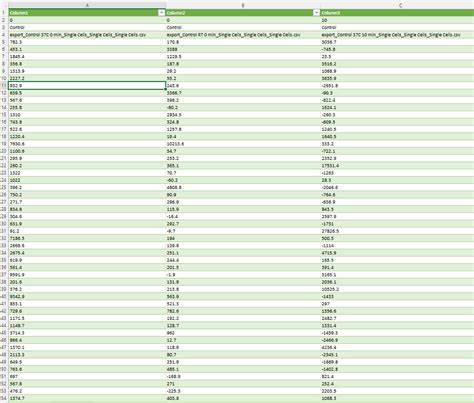 Image result for Python How to Join 2 CSV Files