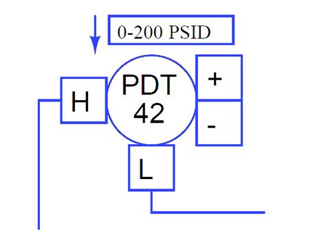 Loop Wiring Diagram Examples - Wiring Draw
