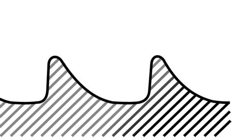 Image result for Threading Tools Inserts