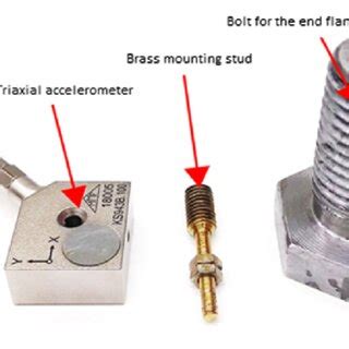 Image result for Accelerometer Mounting