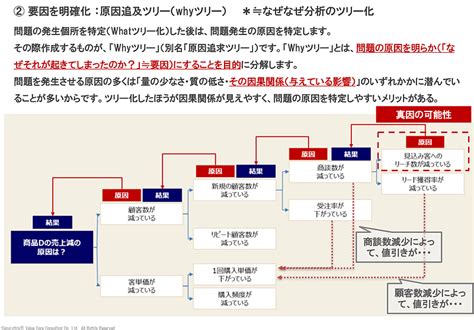 MATLAB Matrix Inversion 的图像结果