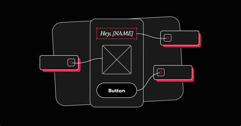 Image result for Example of Vedio