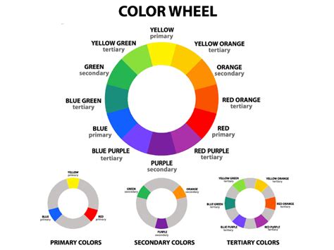 Color Scheme Combinations 的图像结果