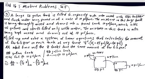 Mixture Problem with Algebra 的图像结果