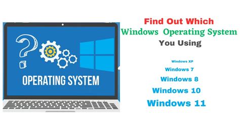 Image result for How to Know Computer OS
