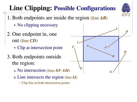 Processing Computer Clip Graphics 的图像结果