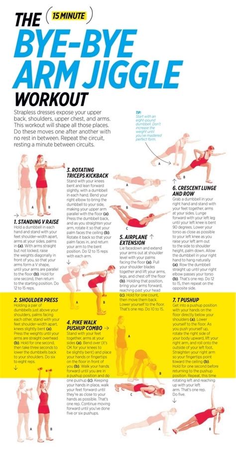 Exercise Diagrams 的图像结果