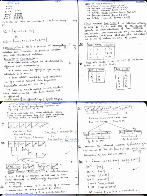 Image result for Normalization Report