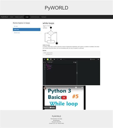 Image result for Python Tutorial Interactive