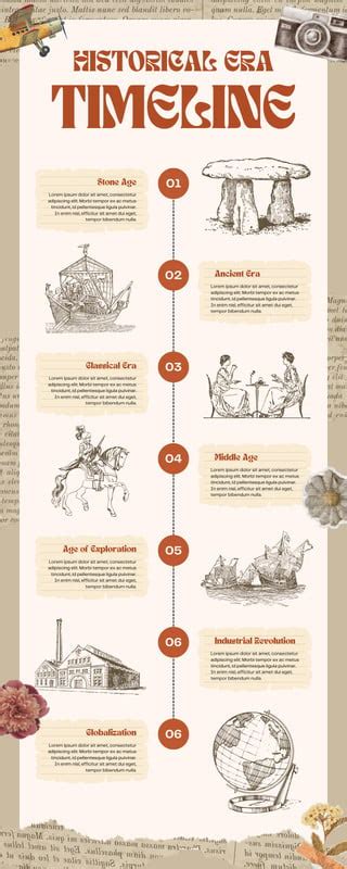 History Infographic Examples 的图像结果