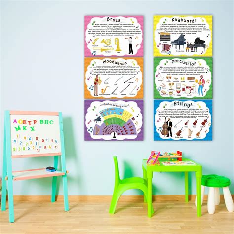 Gisgfim Music Posters Musical Instruments Bulletin Board Set India | Ubuy