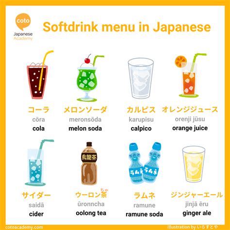 Soft drink in Japanese in 2021 | Japanese language lessons, Japanese ...