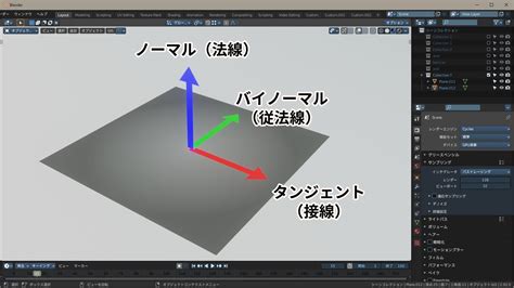 Image result for Example Problem Solving in Time