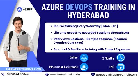 Azure DevOps Training Free 的图像结果